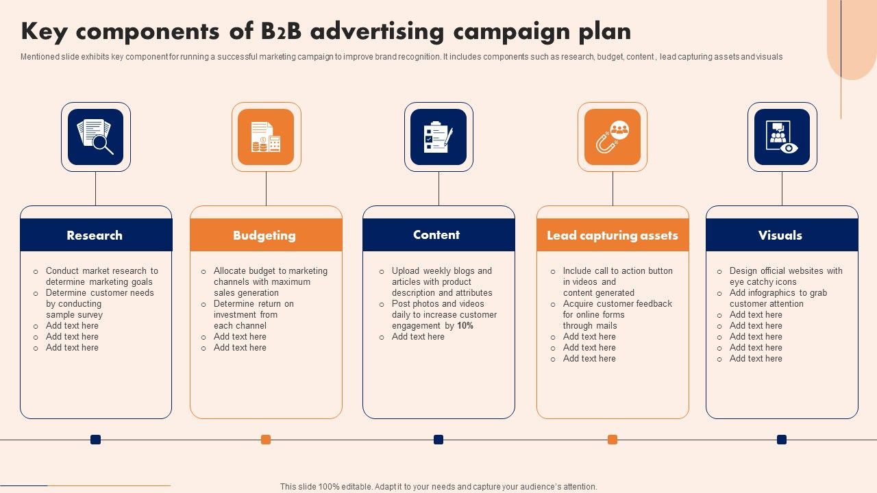 Key_Components_Of_B2B_Advertising_Campaign_Plan_Template_PDF_Slide_1.jpg