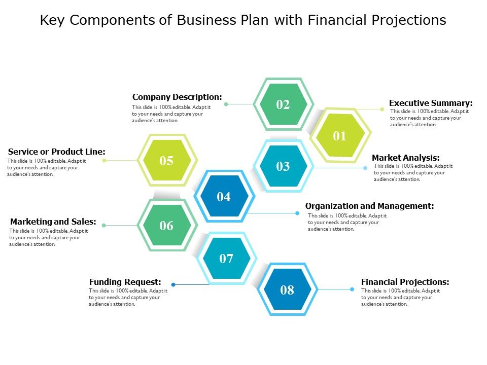 Key_Components_Of_Business_Plan_With_Financial_Projections_Ppt_PowerPoint_Presentation_Gallery_Design_Templates_PDF_Slide_1.jpg