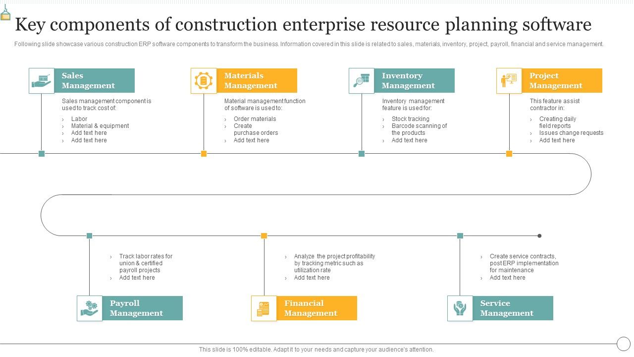 Key_Components_Of_Construction_Enterprise_Resource_Planning_Software_Guidelines_PDF_Slide_1.jpg