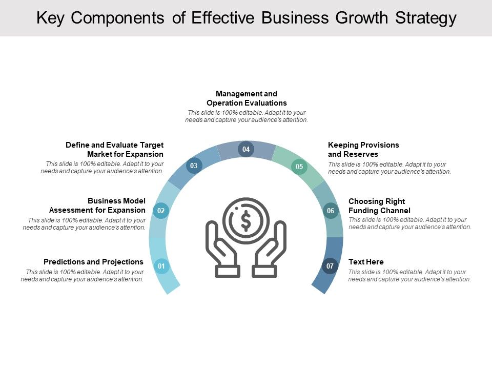 Key_Components_Of_Effective_Business_Growth_Strategy_Ppt_PowerPoint_Presentation_Summary_Graphic_Images_Slide_1.jpg