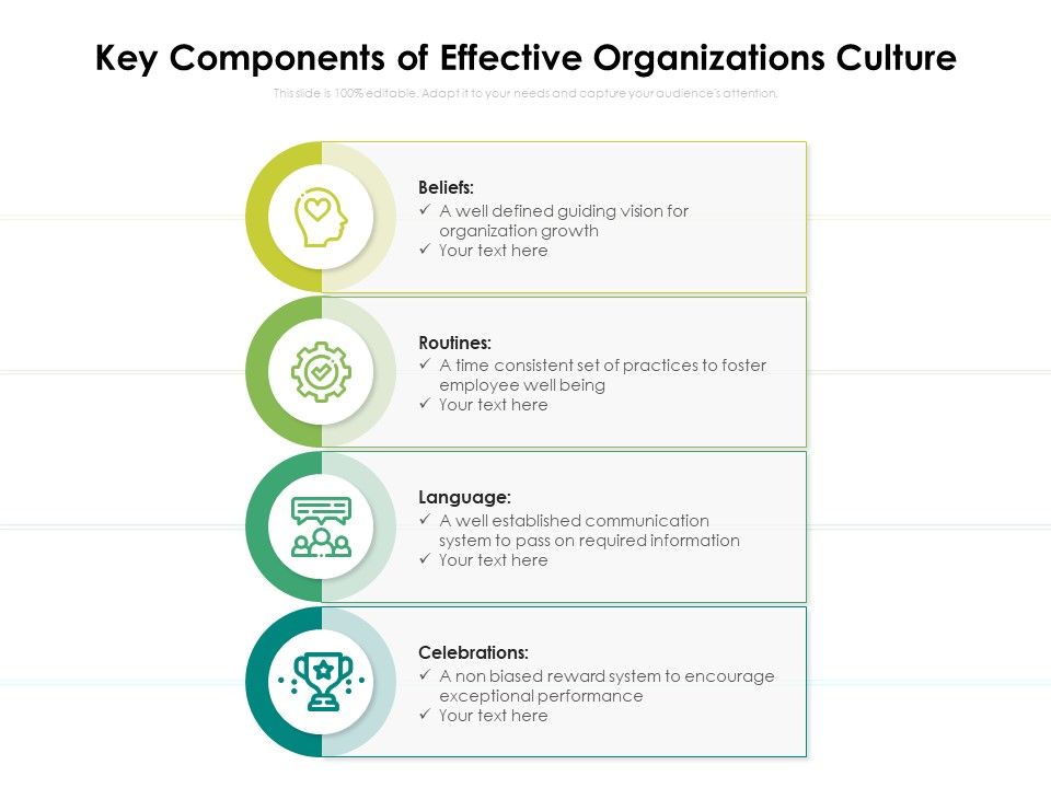 Key_Components_Of_Effective_Organizations_Culture_Ppt_PowerPoint_Presentation_Summary_Gridlines_PDF_Slide_1.jpg