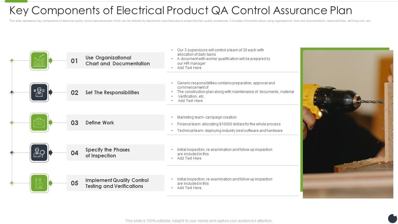 Key_Components_Of_Electrical_Product_QA_Control_Assurance_Plan_Infographics_PDF_Slide_1.jpg