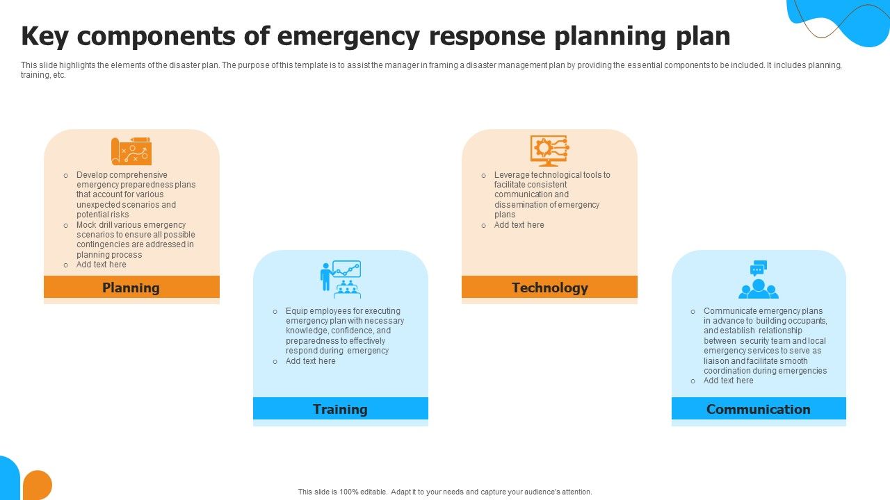 Key_Components_Of_Emergency_Response_Planning_Plan_Topics_PDF_Slide_1.jpg