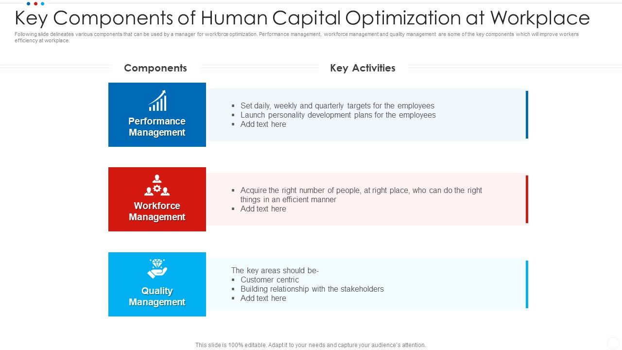 Key_Components_Of_Human_Capital_Optimization_At_Workplace_Download_PDF_Slide_1.jpg