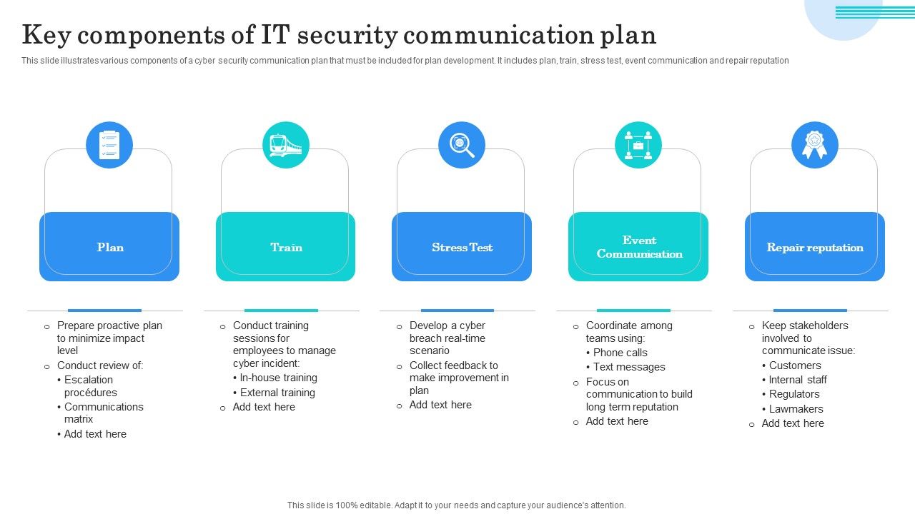 Key_Components_Of_IT_Security_Communication_Plan_Mockup_PDF_Slide_1.jpg