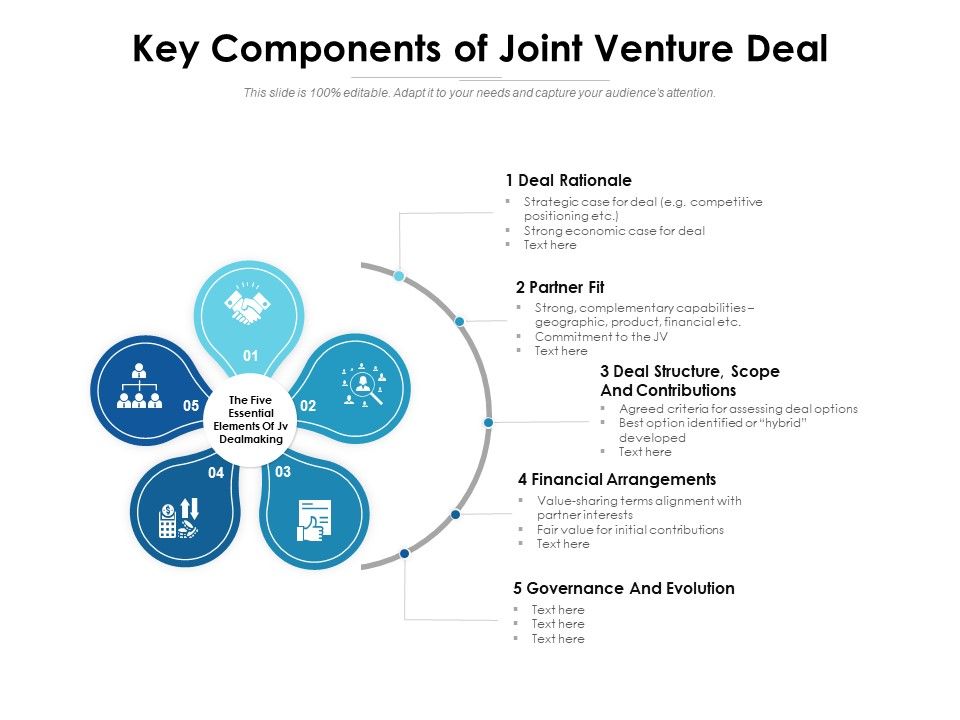 Key_Components_Of_Joint_Venture_Deal_Ppt_PowerPoint_Presentation_Show_Example_File_PDF_Slide_1.jpg
