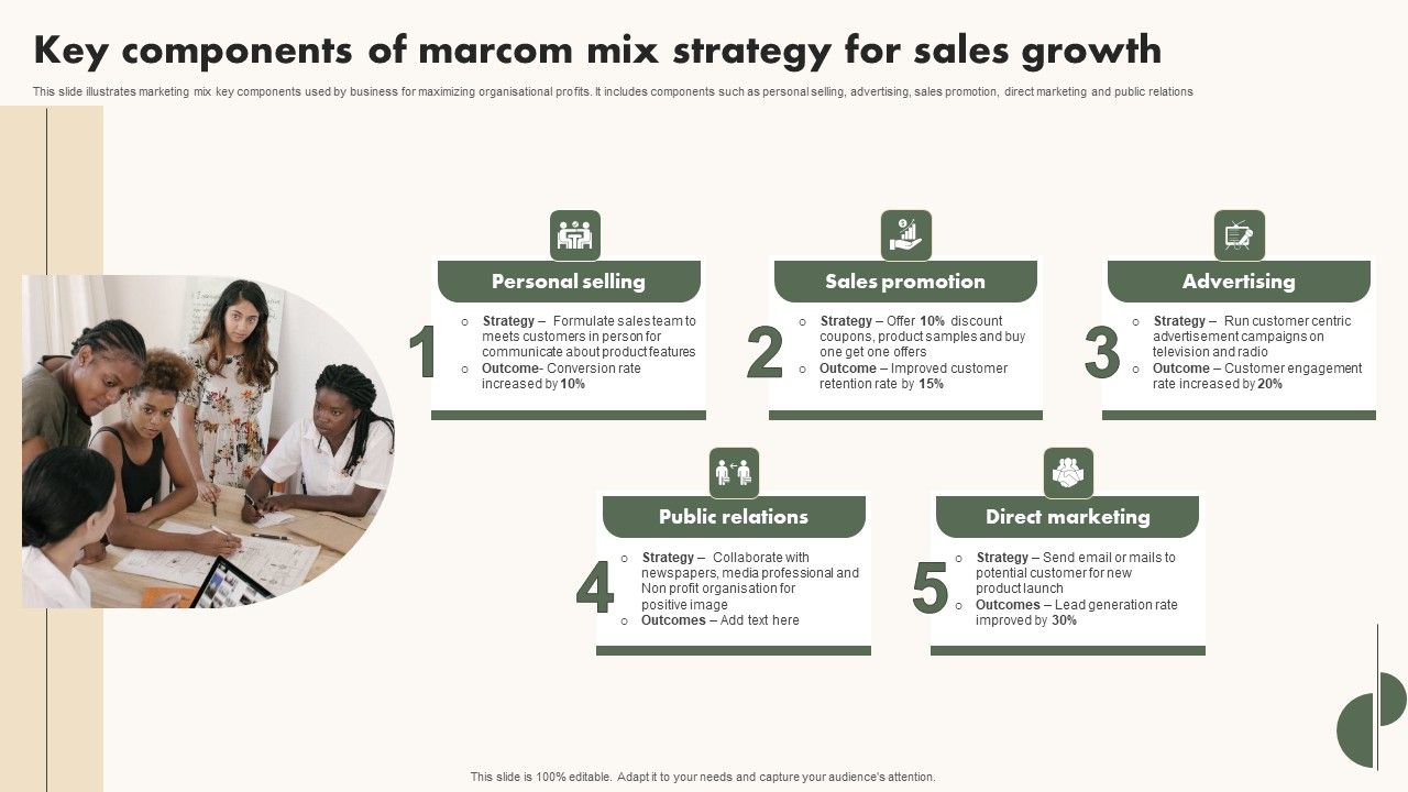 Key_Components_Of_Marcom_Mix_Strategy_For_Sales_Growth_Designs_PDF_Slide_1.jpg