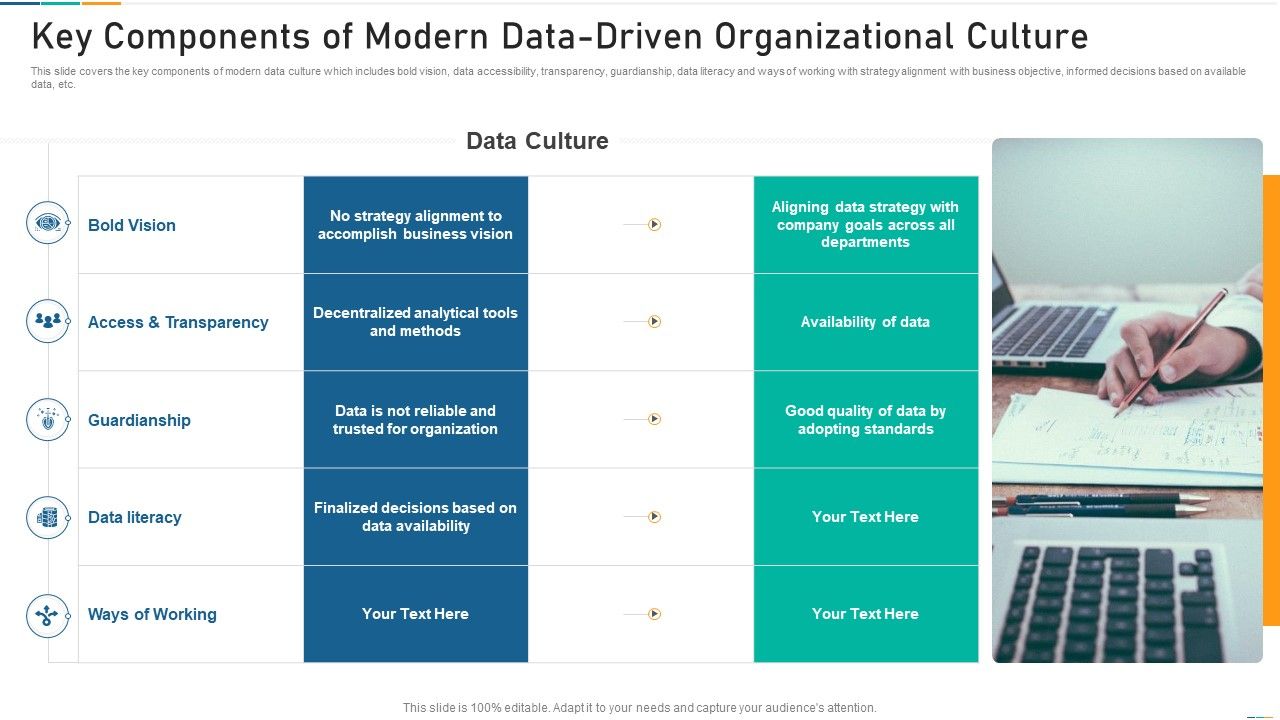 Key_Components_Of_Modern_Data_Driven_Organizational_Culture_Professional_PDF_Slide_1.jpg