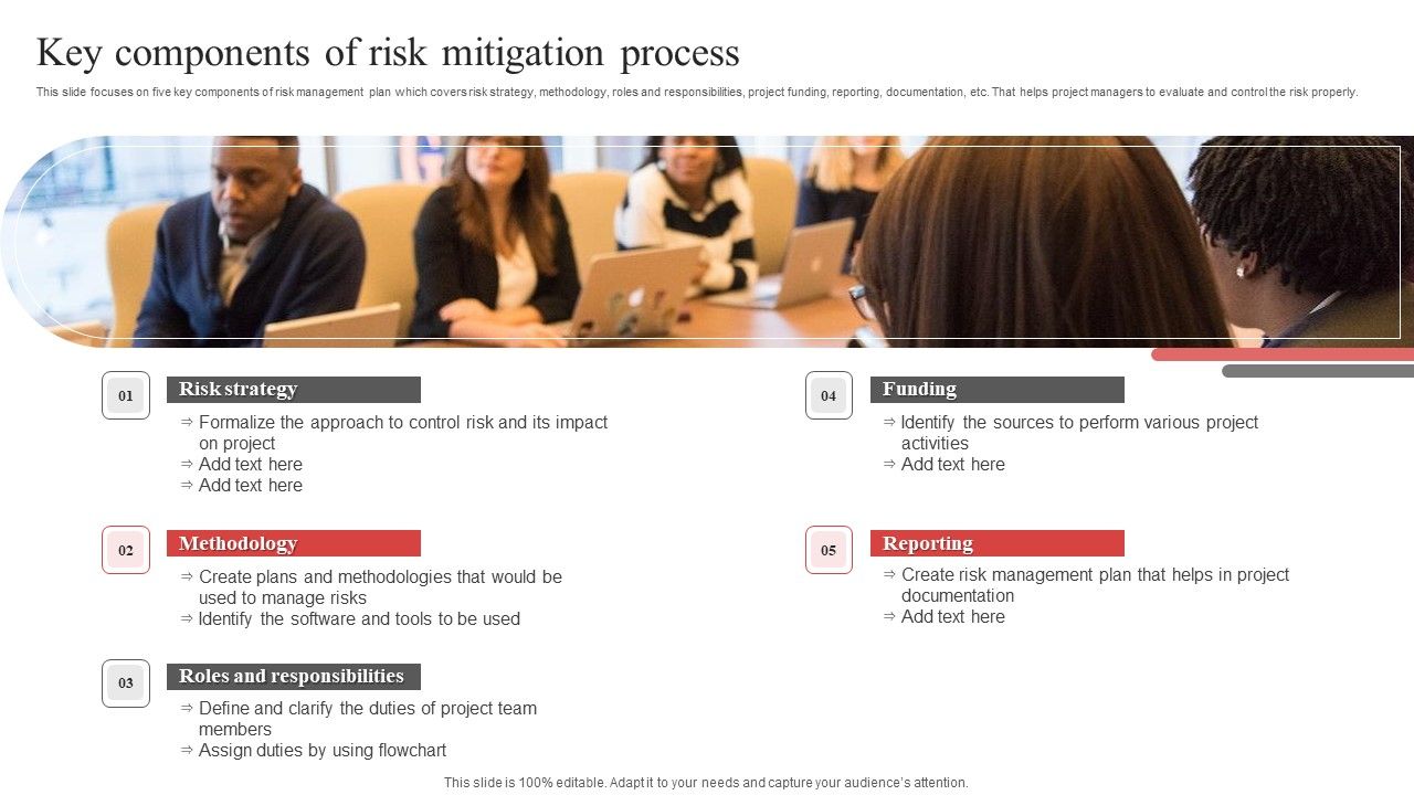 Key_Components_Of_Risk_Mitigation_Process_Ppt_PowerPoint_Presentation_File_Format_PDF_Slide_1.jpg