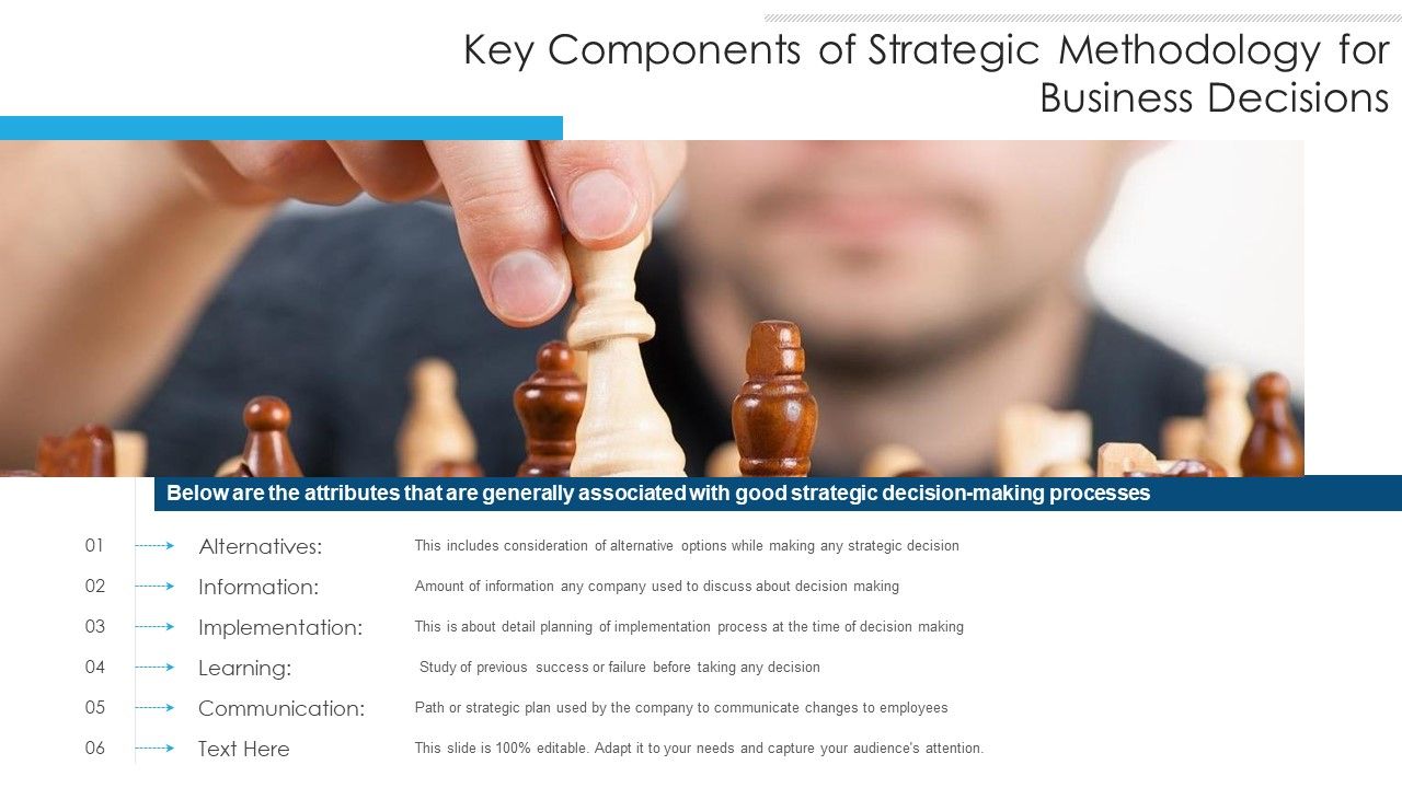 Key_Components_Of_Strategic_Methodology_For_Business_Decisions_Ppt_PowerPoint_Presentation_Gallery_Example_Topics_PDF_Slide_1.jpg