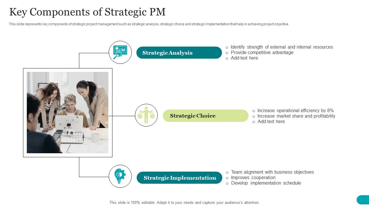 Key_Components_Of_Strategic_PM_Summary_PDF_Slide_1.jpg