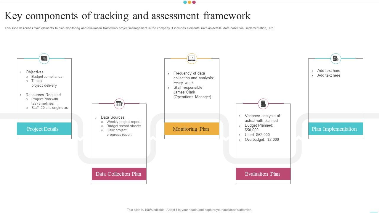 Key_Components_Of_Tracking_And_Assessment_Framework_Formats_PDF_Slide_1.jpg