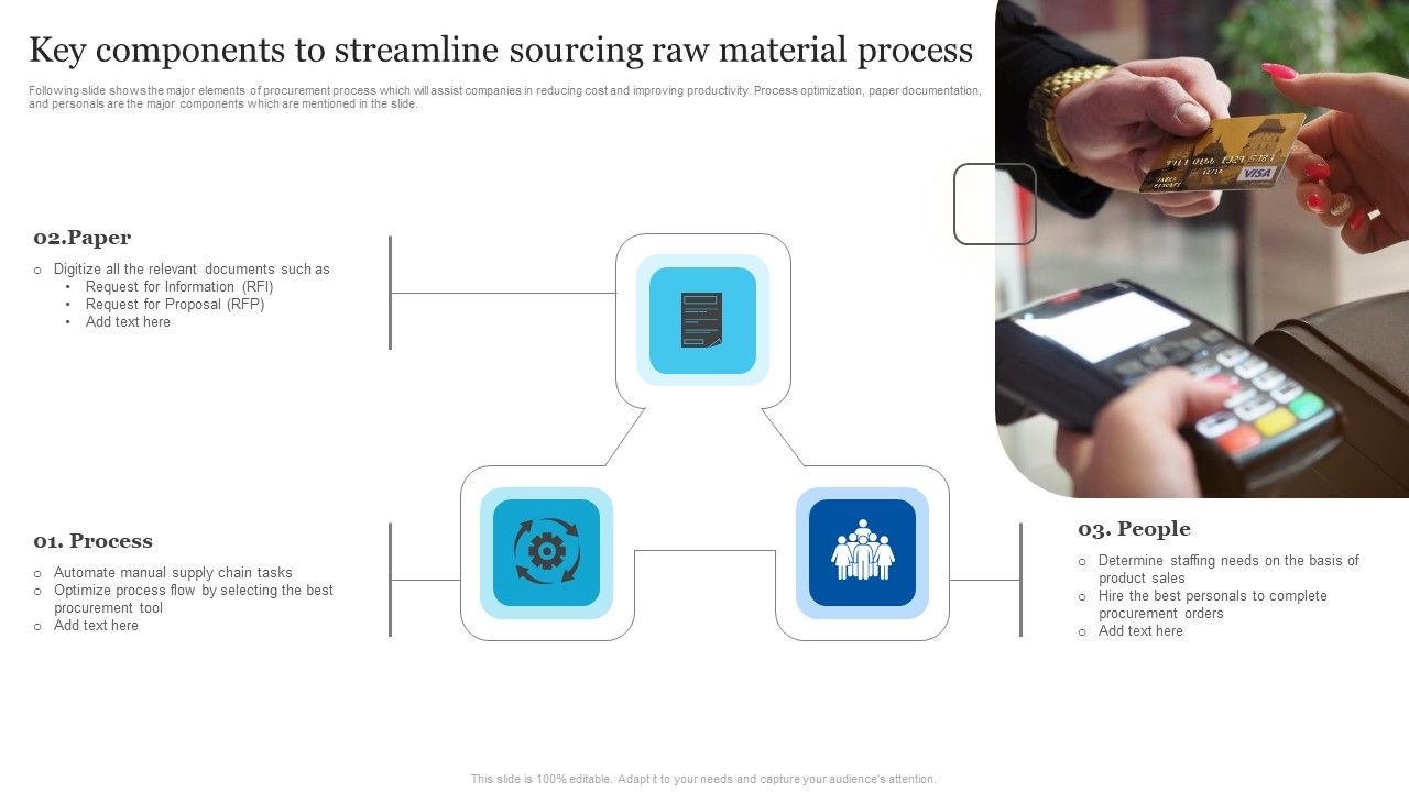 Key_Components_To_Streamline_Sourcing_Raw_Material_Process_Infographics_PDF_Slide_1.jpg