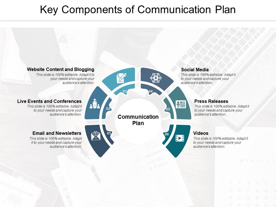 Key_Componets_Of_Communication_Plan_Ppt_PowerPoint_Presentation_Infographics_Styles_Slide_1.jpg