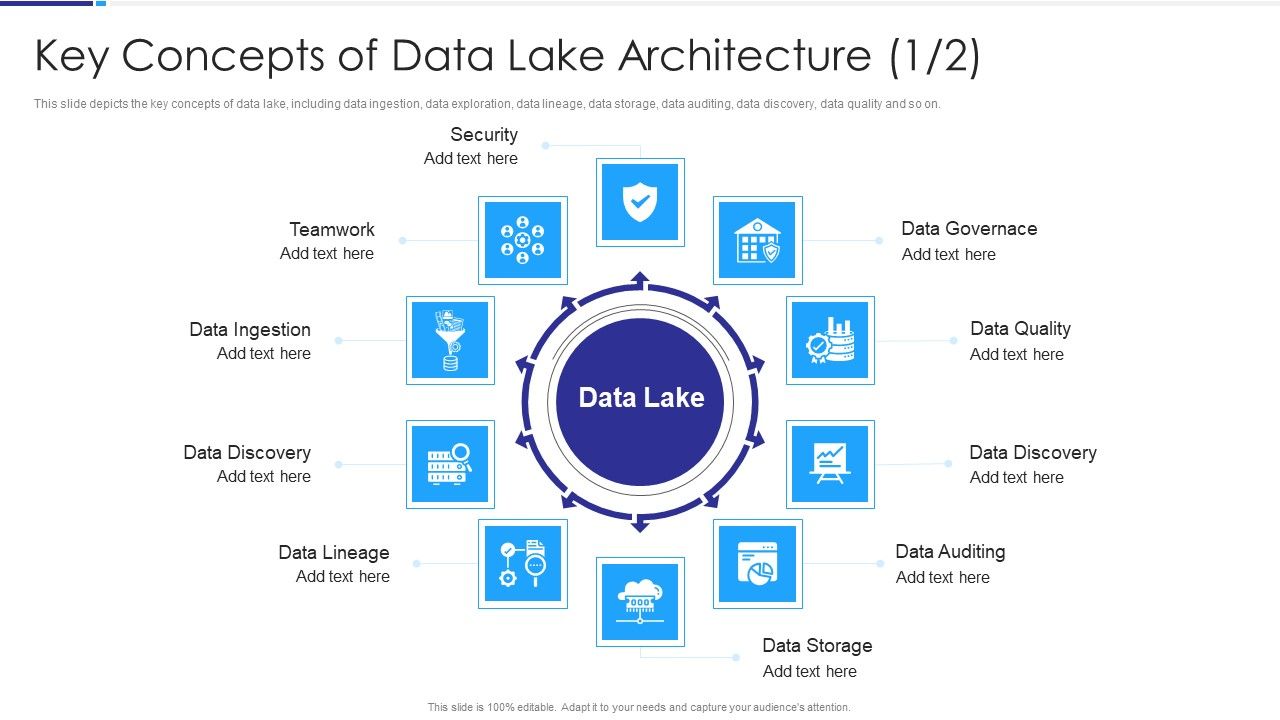 Key_Concepts_Of_Data_Lake_Architecture_Data_Lake_Architecture_Ppt_Pictures_Shapes_PDF_Slide_1.jpg