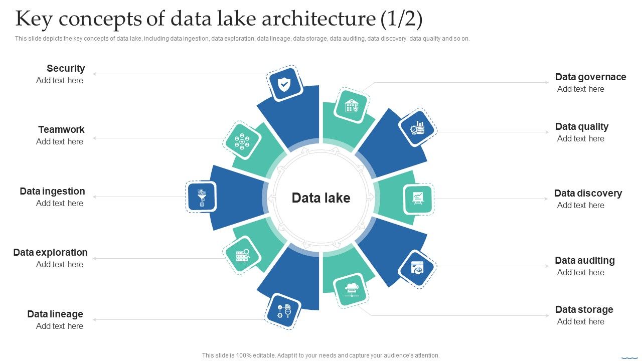 Key_Concepts_Of_Data_Lake_Architecture_Data_Lake_Creation_With_Hadoop_Cluster_Mockup_PDF_Slide_1.jpg