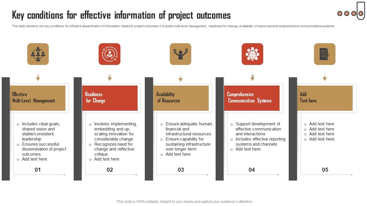 Key_Conditions_For_Effective_Information_Of_Project_Outcomes_Themes_PDF_Slide_1.jpg