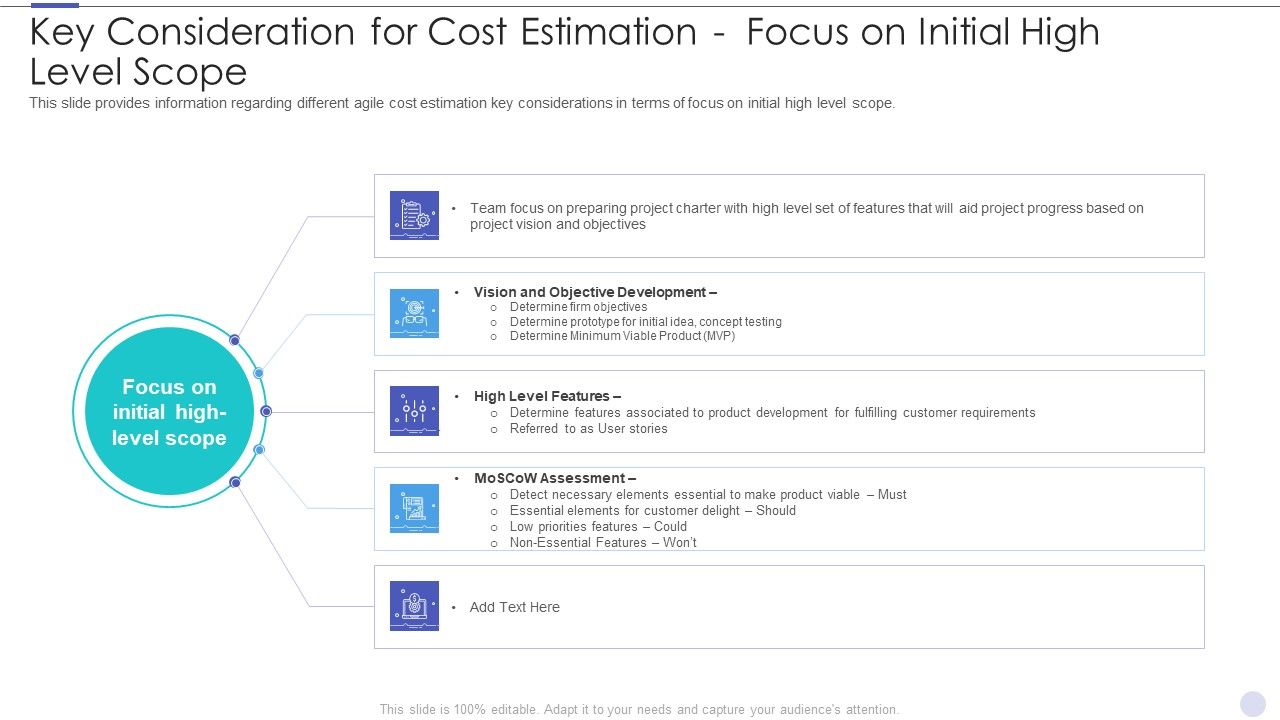 Key_Consideration_For_Cost_Estimation_Focus_On_Initial_High_Level_Scope_Icons_PDF_Slide_1.jpg