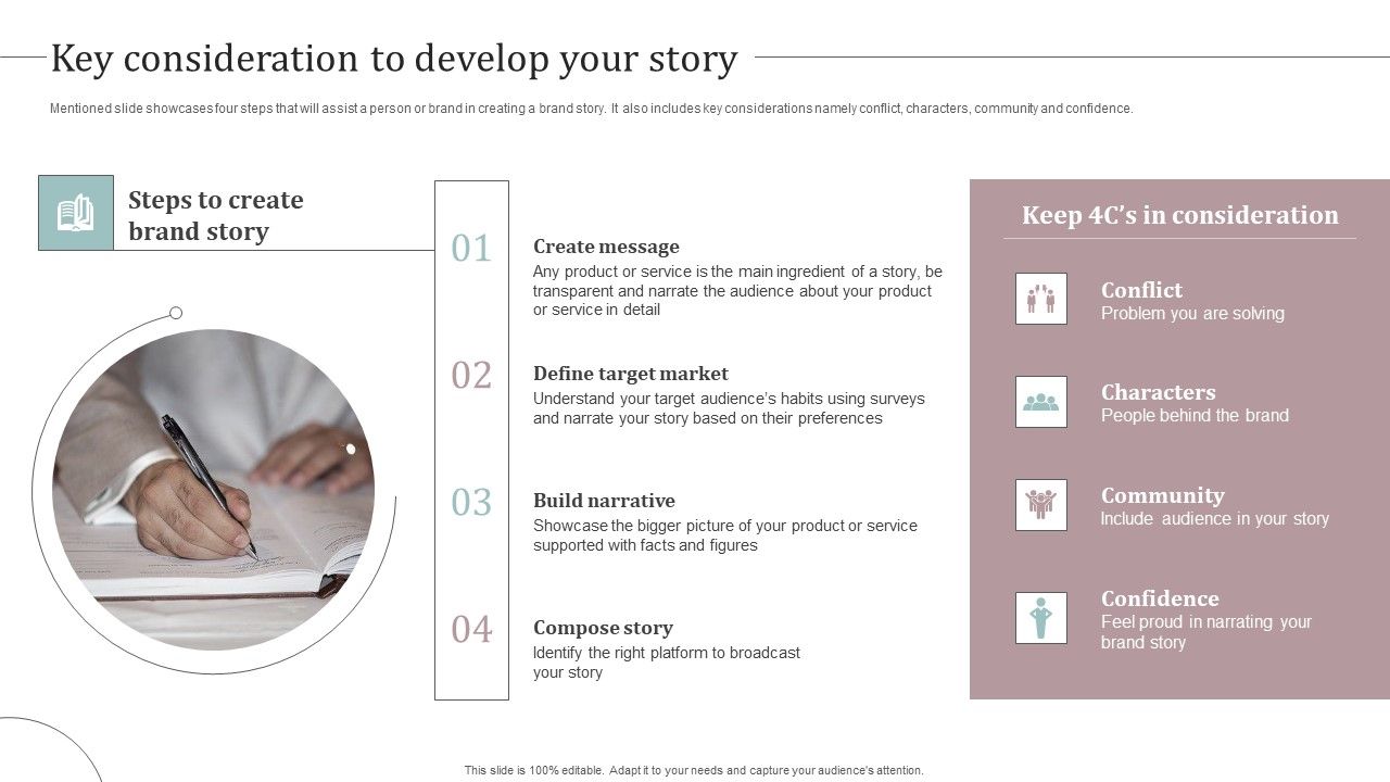 Key_Consideration_To_Develop_Your_Story_Ultimate_Guide_To_Develop_Personal_Branding_Strategy_Designs_PDF_Slide_1.jpg