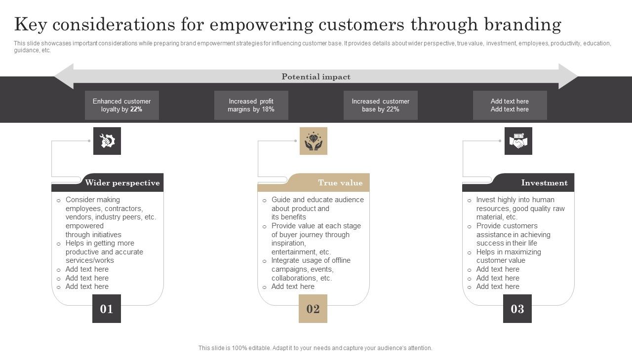 Key_Considerations_For_Empowering_Customers_Through_Branding_Ppt_Model_Graphics_PDF_Slide_1.jpg