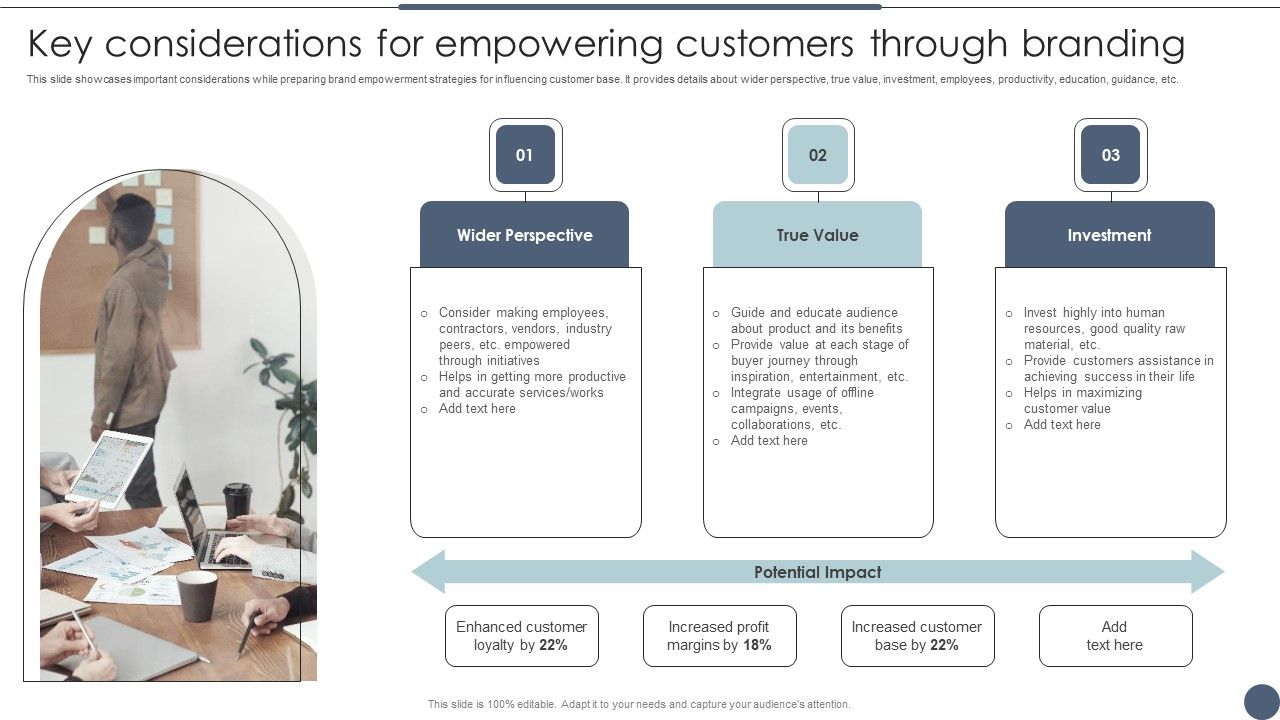 Key_Considerations_For_Empowering_Customers_Through_Branding_Utilizing_Emotional_And_Rational_Branding_Introduction_PDF_Slide_1.jpg