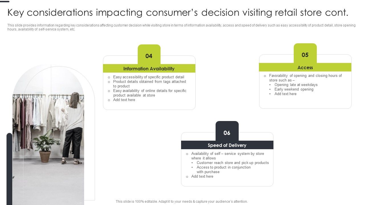 Key_Considerations_Impacting_Consumers_Decision_Visiting_Retail_Store_Cont_Brochure_PDF_Slide_1.jpg