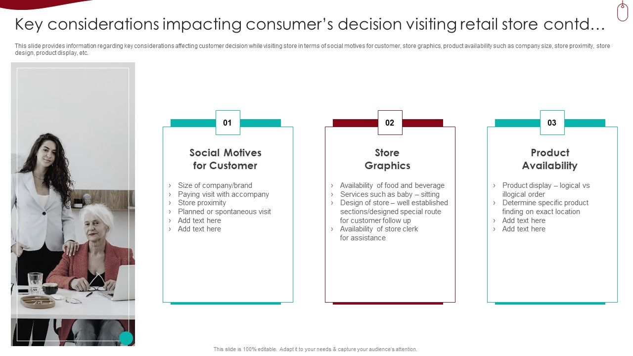 Key_Considerations_Impacting_Consumers_Decision_Visiting_Retail_Store_Contd_Template_PDF_Slide_1.jpg