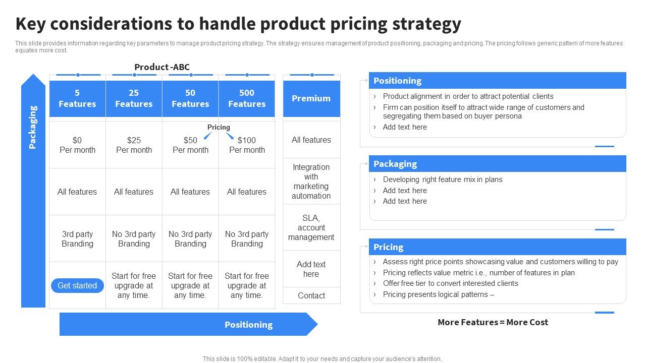 Key_Considerations_To_Handle_Product_Pricing_Strategy_Guidelines_PDF_Slide_1.jpg