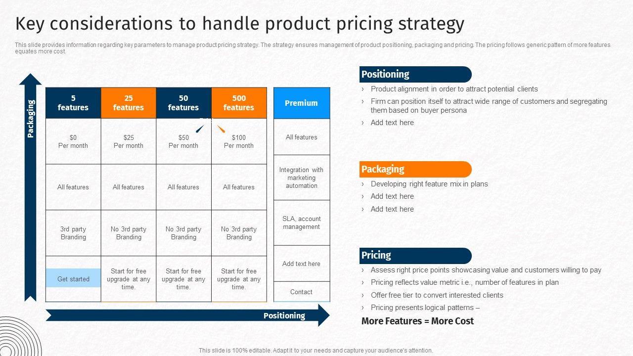 Key_Considerations_To_Handle_Product_Pricing_Strategy_Techniques_For_Crafting_Killer_Information_PDF_Slide_1.jpg