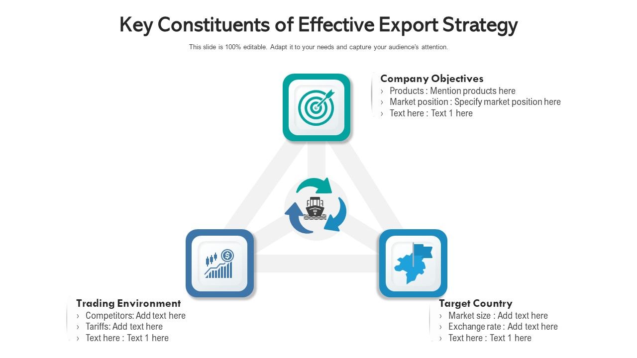 Key_Constituents_Of_Effective_Export_Strategy_Ppt_PowerPoint_Presentation_Inspiration_Graphics_Design_PDF_Slide_1.jpg