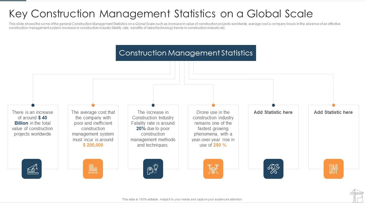 Key_Construction_Management_Statistics_On_A_Global_Scale_Topics_PDF_Slide_1.jpg