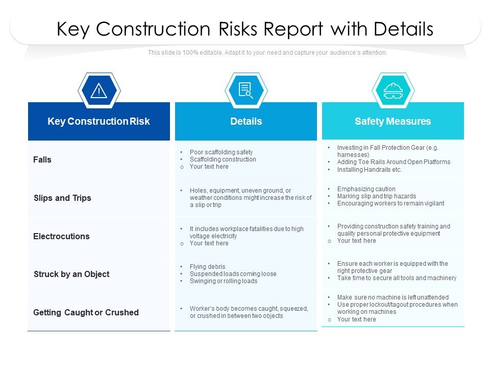 Key_Construction_Risks_Report_With_Details_Ppt_PowerPoint_Presentation_Layouts_Show_PDF_Slide_1.jpg