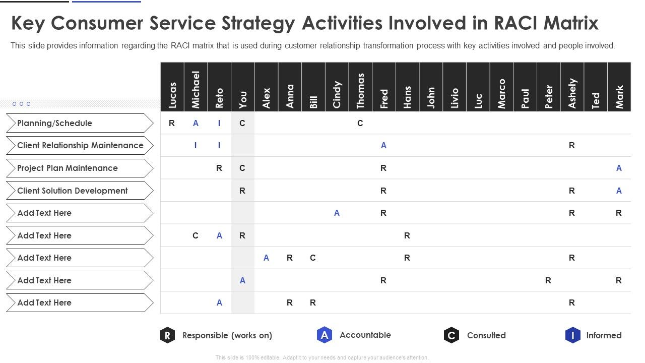Key_Consumer_Service_Strategy_Activities_Involved_In_Raci_Matrix_Background_PDF_Slide_1.jpg
