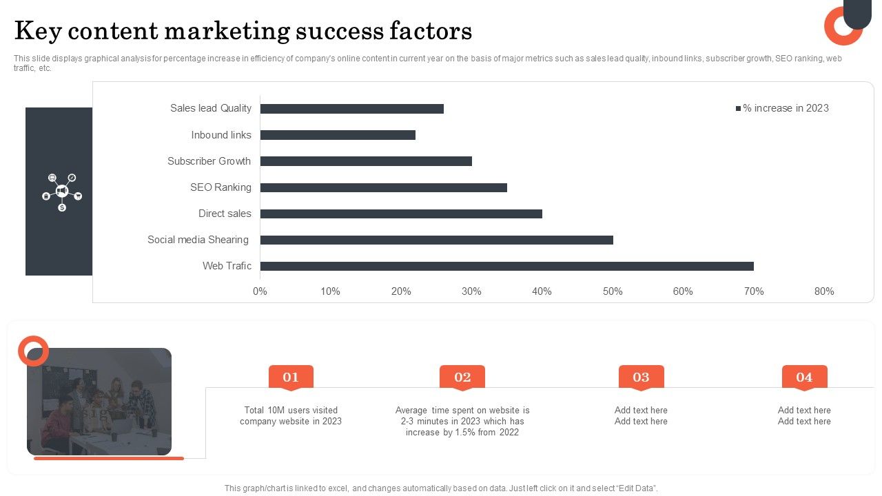 Key_Content_Marketing_Success_Factors_Microsoft_PDF_Slide_1.jpg