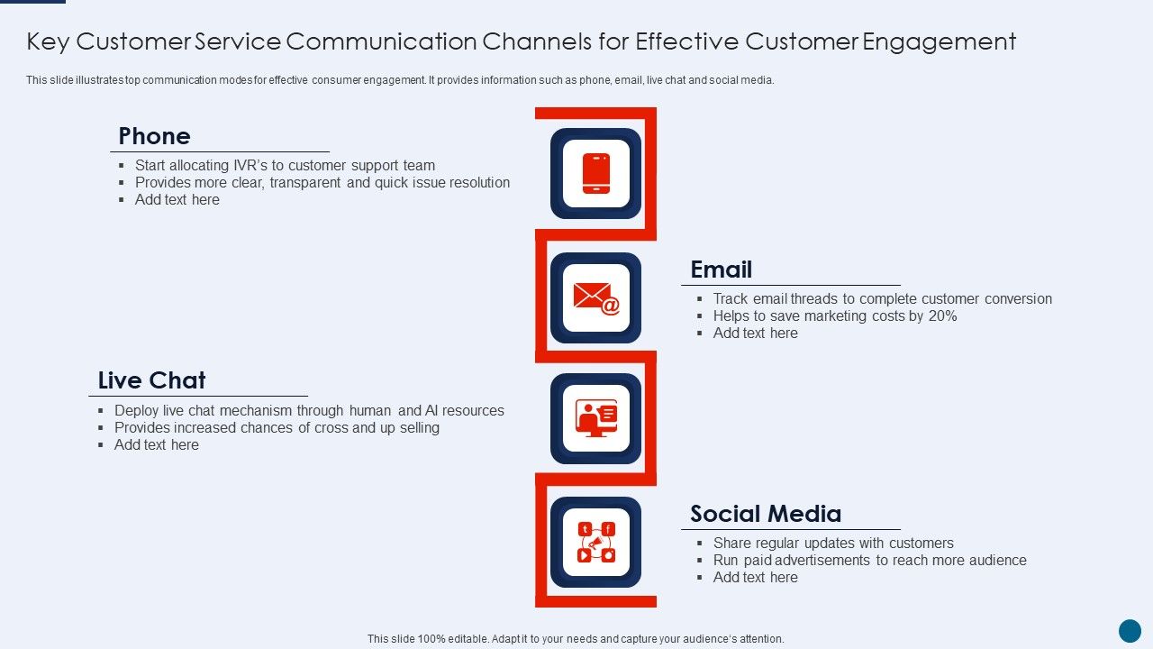 Key_Customer_Service_Communication_Channels_For_Effective_Customer_Engagement_Mockup_PDF_Slide_1.jpg
