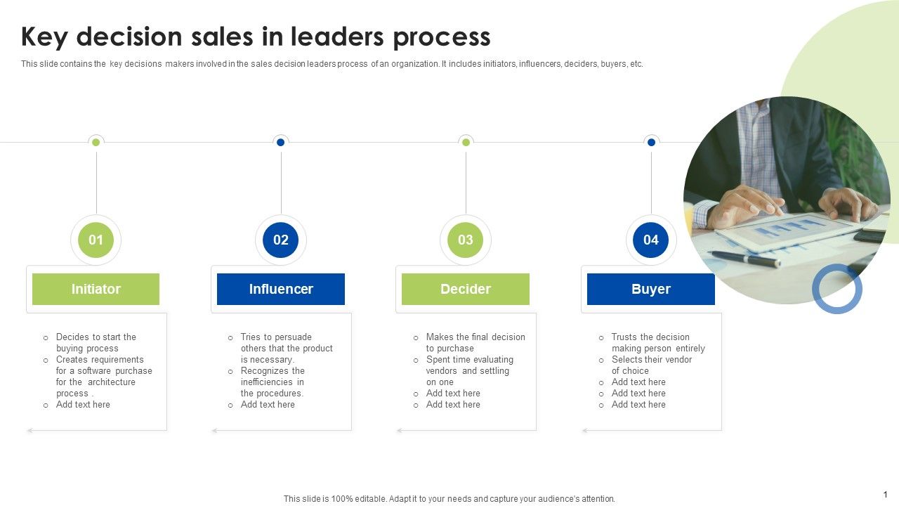 Key_Decision_Sales_In_Leaders_Process_Ppt_File_Visual_Aids_PDF_Slide_1.jpg