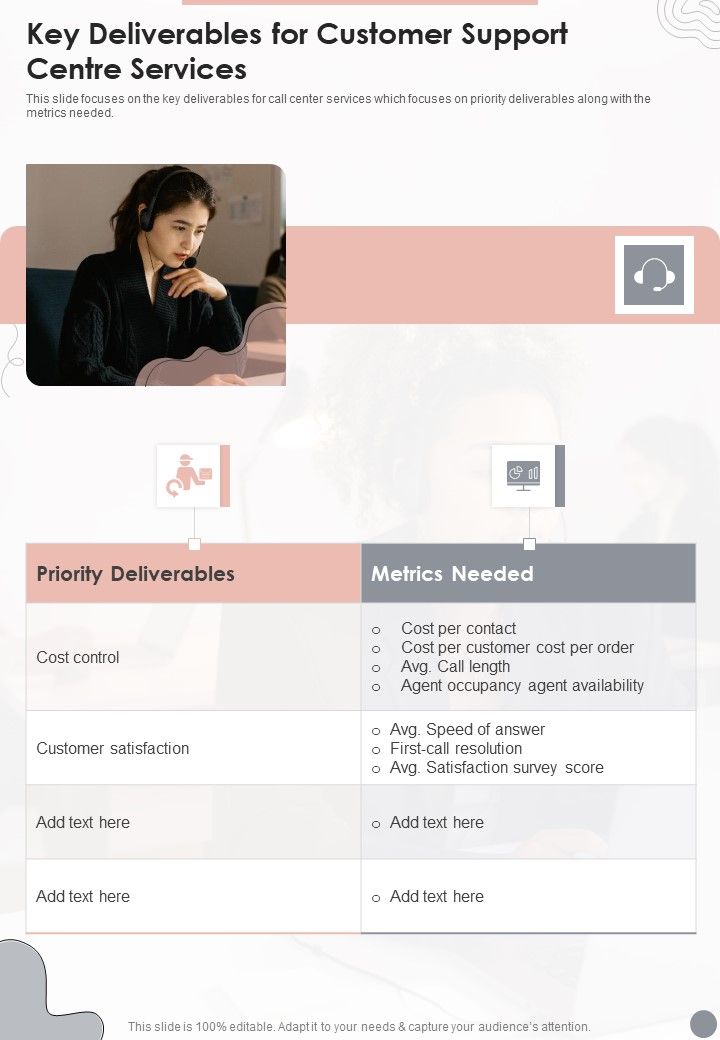 Key Deliverables For Customer Support Centre Services One Pager Sample Example Document Slide01