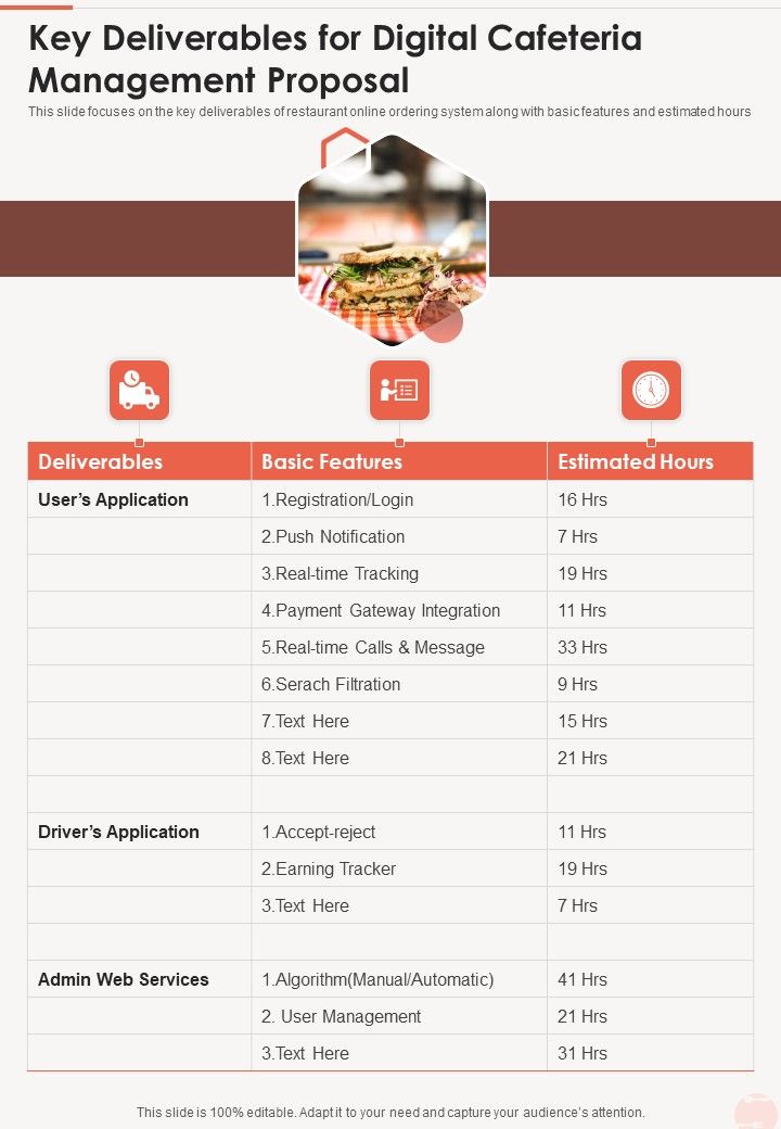 Key_Deliverables_For_Digital_Cafeteria_Management_Proposal_One_Pager_Sample_Example_Document_Slide_1.jpg