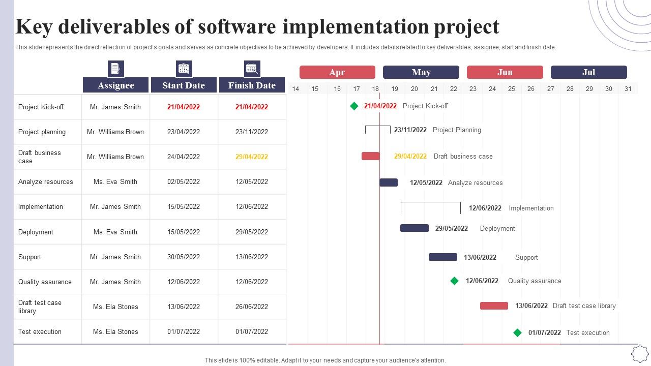 Key_Deliverables_Of_Software_Implementation_Project_Application_Deployment_Project_Plan_Download_PDF_Slide_1.jpg