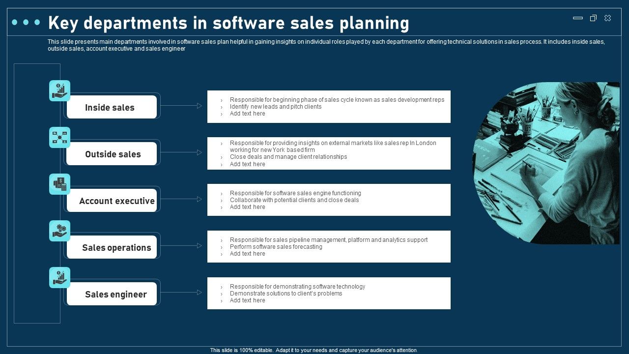 Key_Departments_In_Software_Sales_Planning_Topics_PDF_Slide_1.jpg
