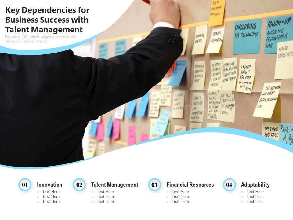 Key_Dependencies_For_Business_Success_With_Talent_Management_Ppt_PowerPoint_Presentation_File_Styles_PDF_Slide_1.jpg
