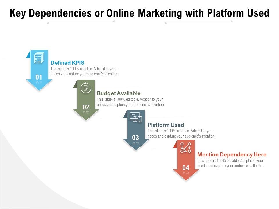 Key_Dependencies_Or_Online_Marketing_With_Platform_Used_Ppt_PowerPoint_Presentation_Gallery_Visual_Aids_PDF_Slide_1.jpg