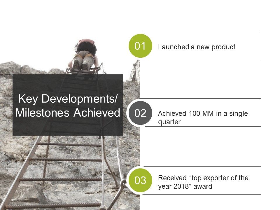 Key_Developments_Milestones_Achieved_Ppt_PowerPoint_Presentation_Influencers_Slide_1.jpg