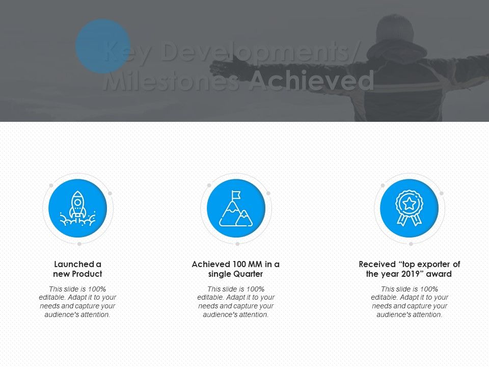 Key_Developments_Milestones_Achieved_Ppt_PowerPoint_Presentation_Slides_Pictures_Slide_1.jpg