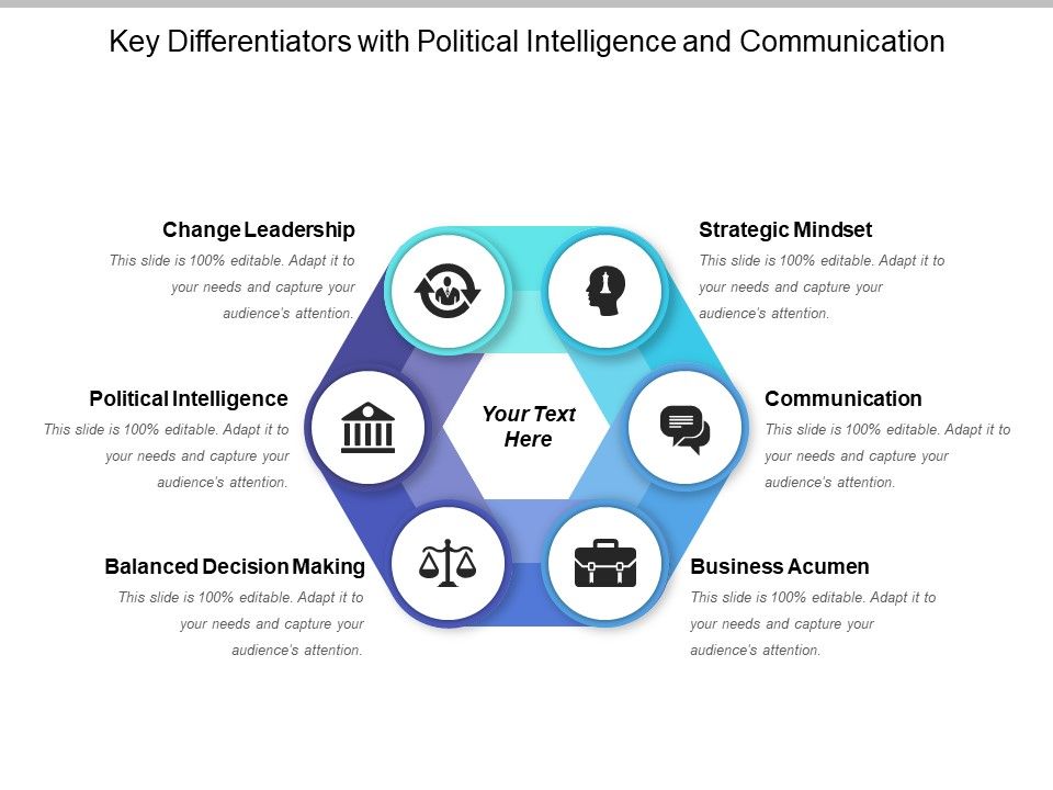 Key_Differentiators_With_Political_Intelligence_And_Communication_Ppt_PowerPoint_Presentation_File_Slide_PDF_Slide_1.jpg