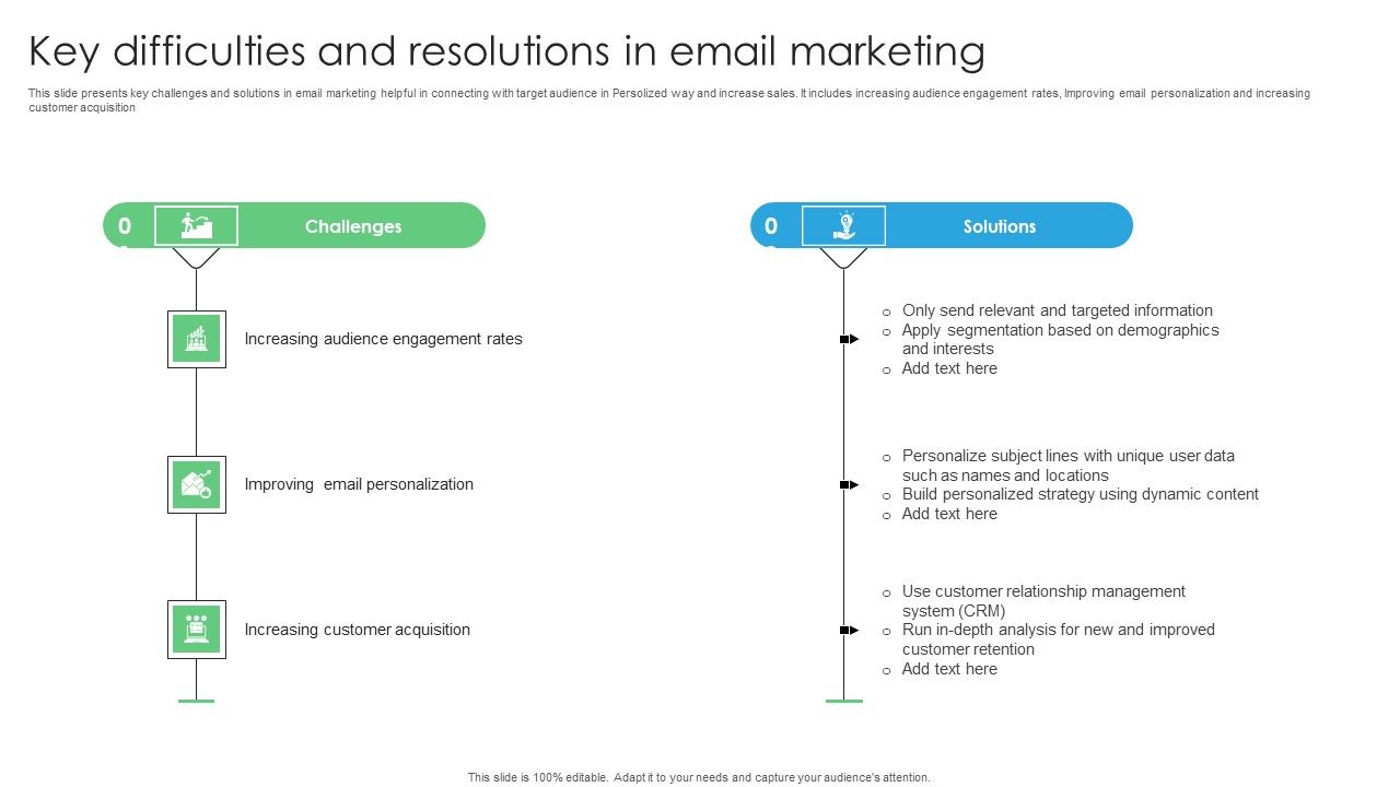 Key_Difficulties_And_Resolutions_In_Email_Marketing_Mockup_PDF_Slide_1.jpg