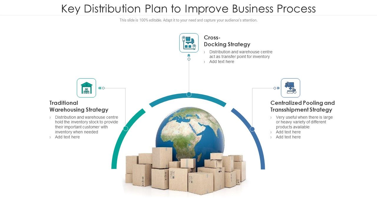Key_Distribution_Plan_To_Improve_Business_Process_Ppt_Summary_Design_Ideas_PDF_Slide_1.jpg