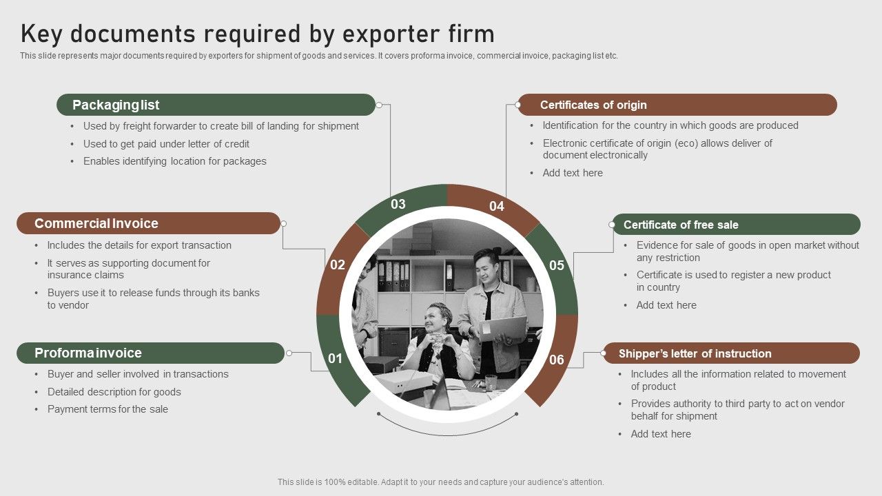 Key_Documents_Required_By_Exporter_Firm_Formulating_Global_Marketing_Strategy_To_Improve_Rules_PDF_Slide_1.jpg