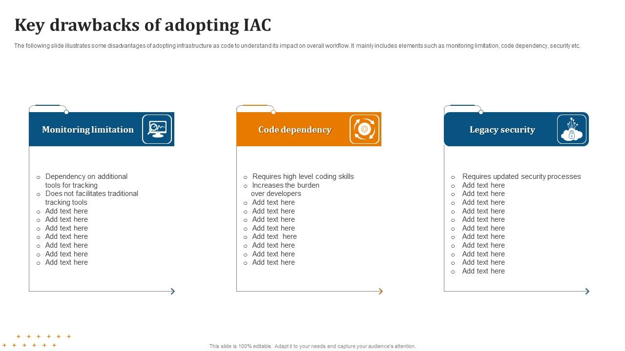 Key_Drawbacks_Of_Adopting_IAC_Inspiration_PDF_Slide_1.jpg