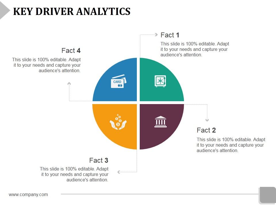 Key_Driver_Analytics_Template_2_Ppt_PowerPoint_Presentation_Slides_Examples_Slide_1.jpg